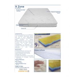 MATERASSO 9 ZONE