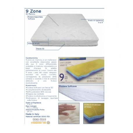 MATERASSO 9 ZONE