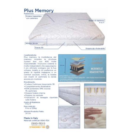 MATERASSO PLUS MEMORY
