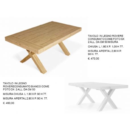 TAVOLI CONSUMATI